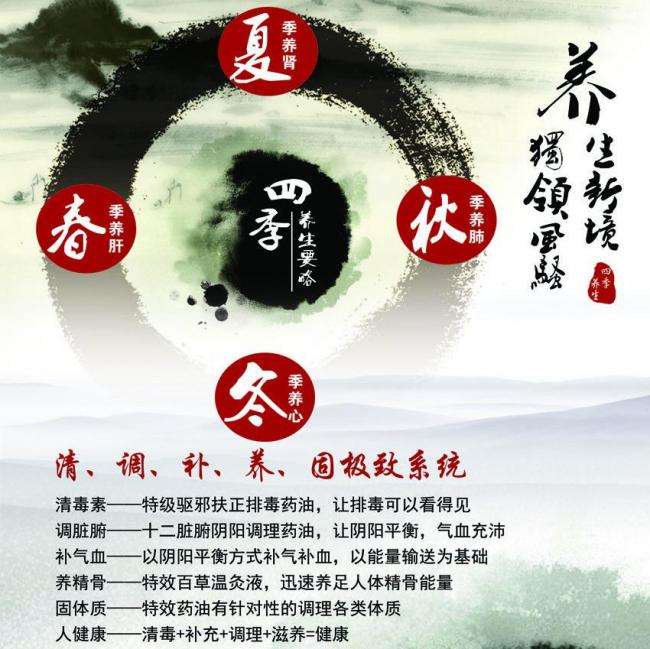 新南威尔士ID怎么购买